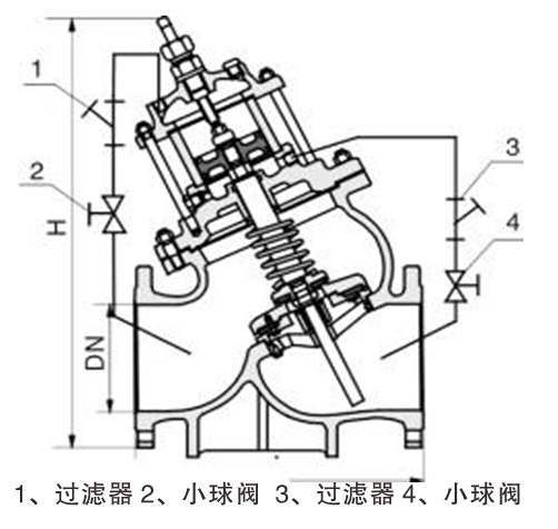 101 201X活塞式多功能水泵控制閥03.png