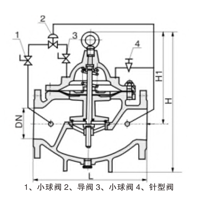 900X緊急關(guān)閉閥03.png