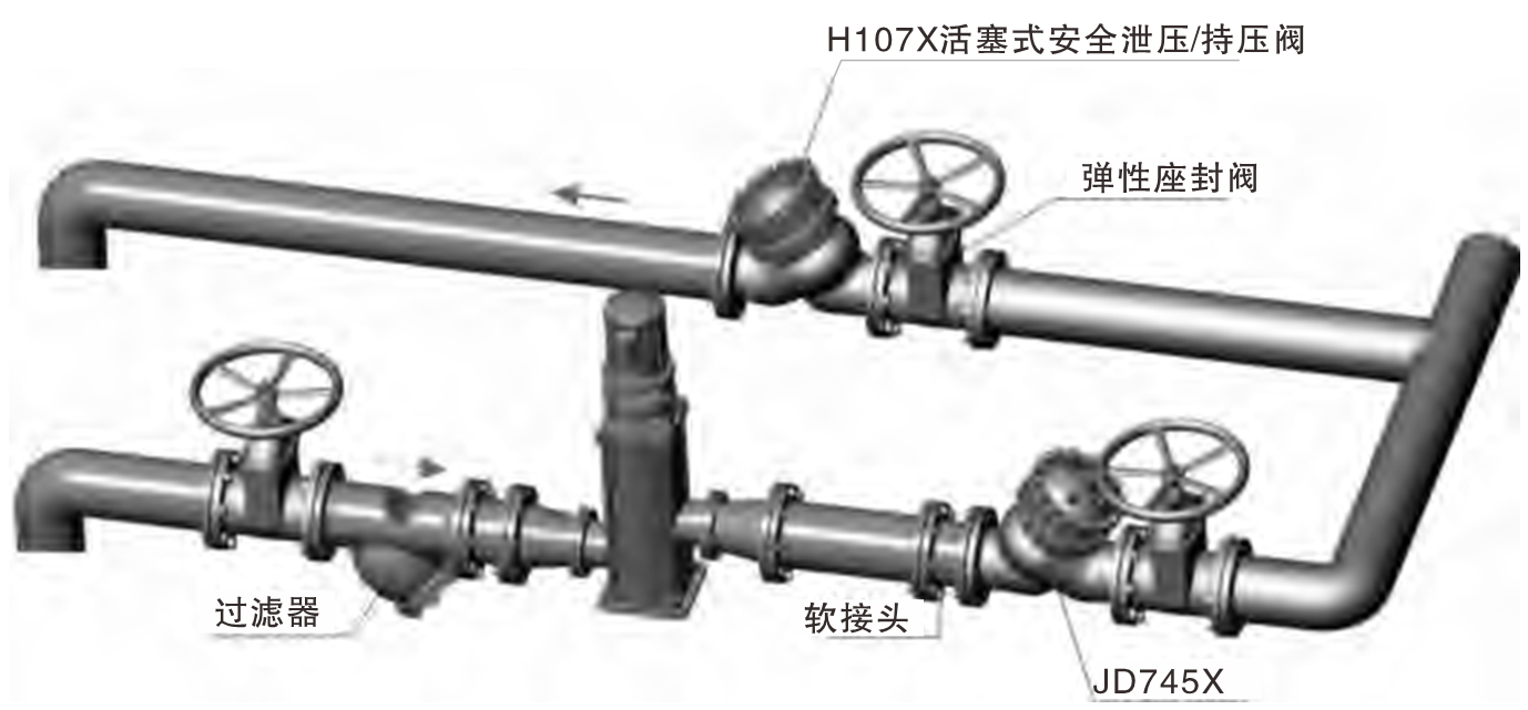 AX107X 活塞式安全泄壓 持壓閥04.png