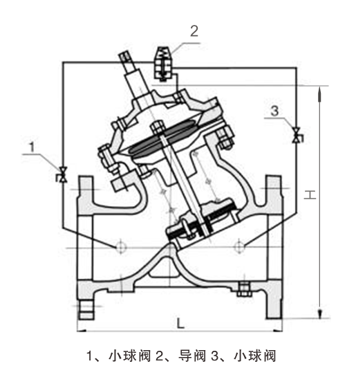 AX742X隔膜式安全泄壓 持壓閥03.png