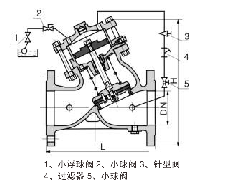 H103X活塞式遙控浮球閥03.png