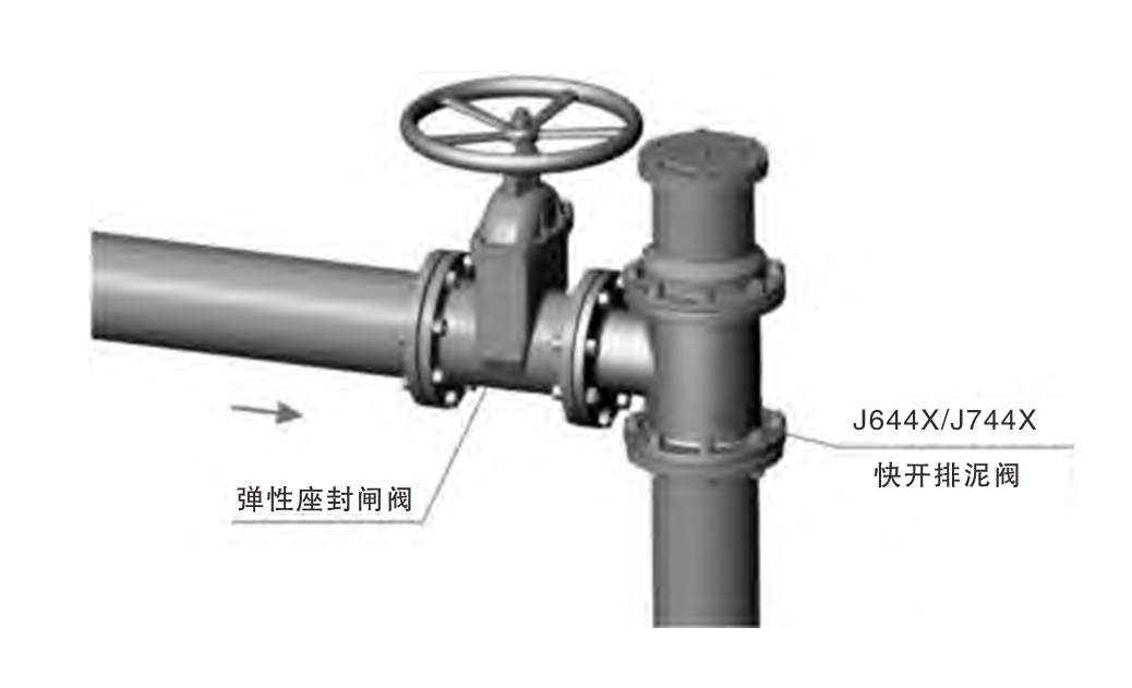 J744X J644X 液壓、氣動(dòng)角式快開(kāi)排泥閥04.png